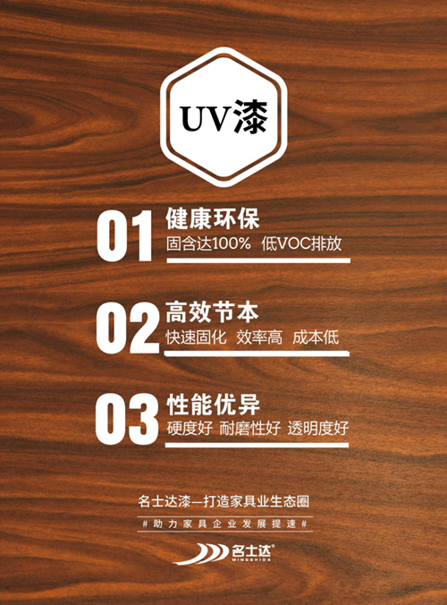 “UV水性漆”起风云，且看漆谷集团!